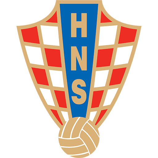 Croatia crest