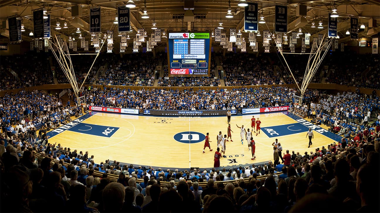 Cameron Indoor Stadium