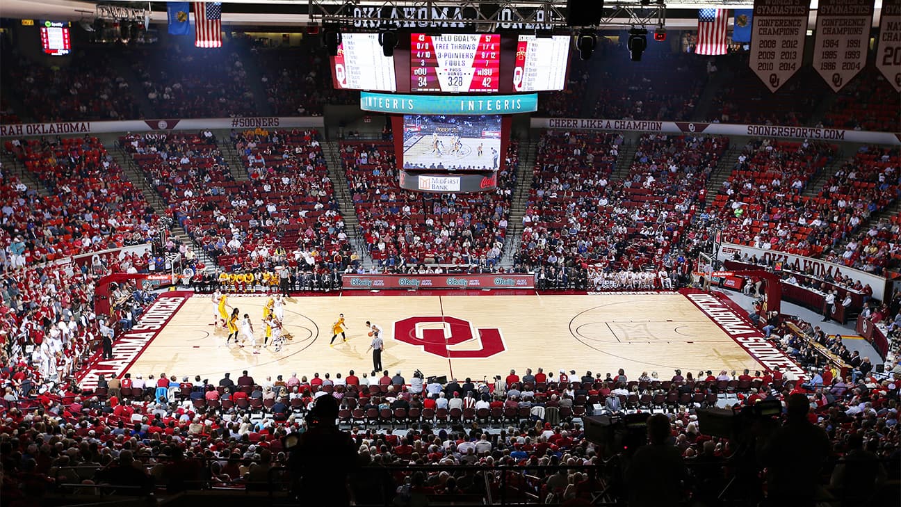 Lloyd Noble Center