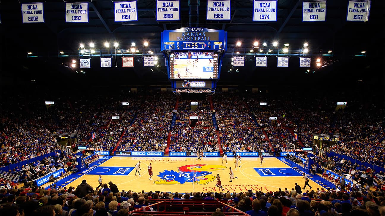 Allen Fieldhouse