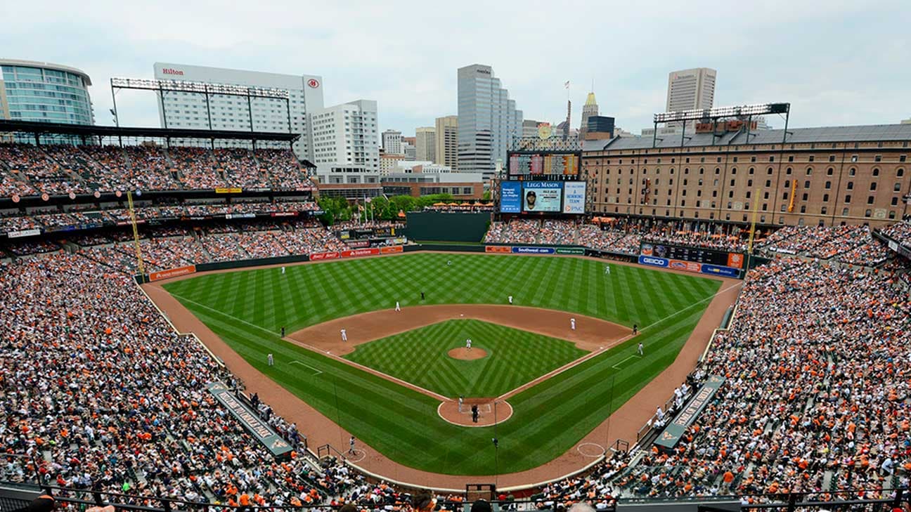 Oriole Park at Camden Yards