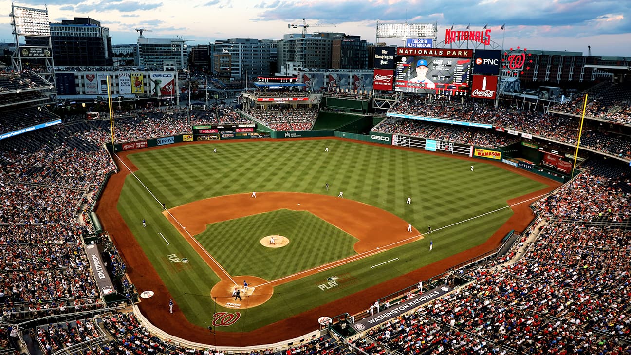 Nationals Park