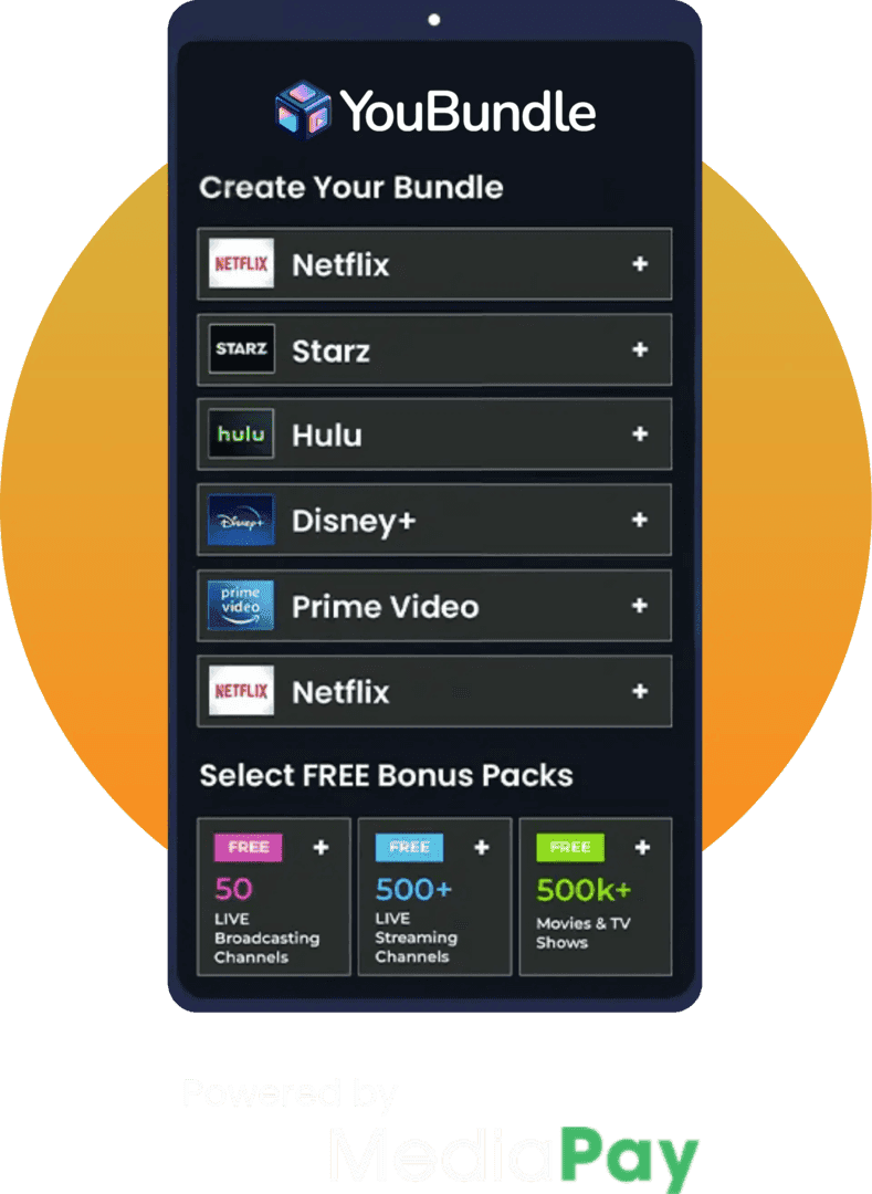 How YouBundle Works