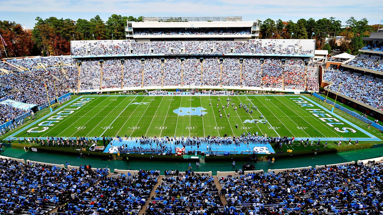 Kenan Stadium