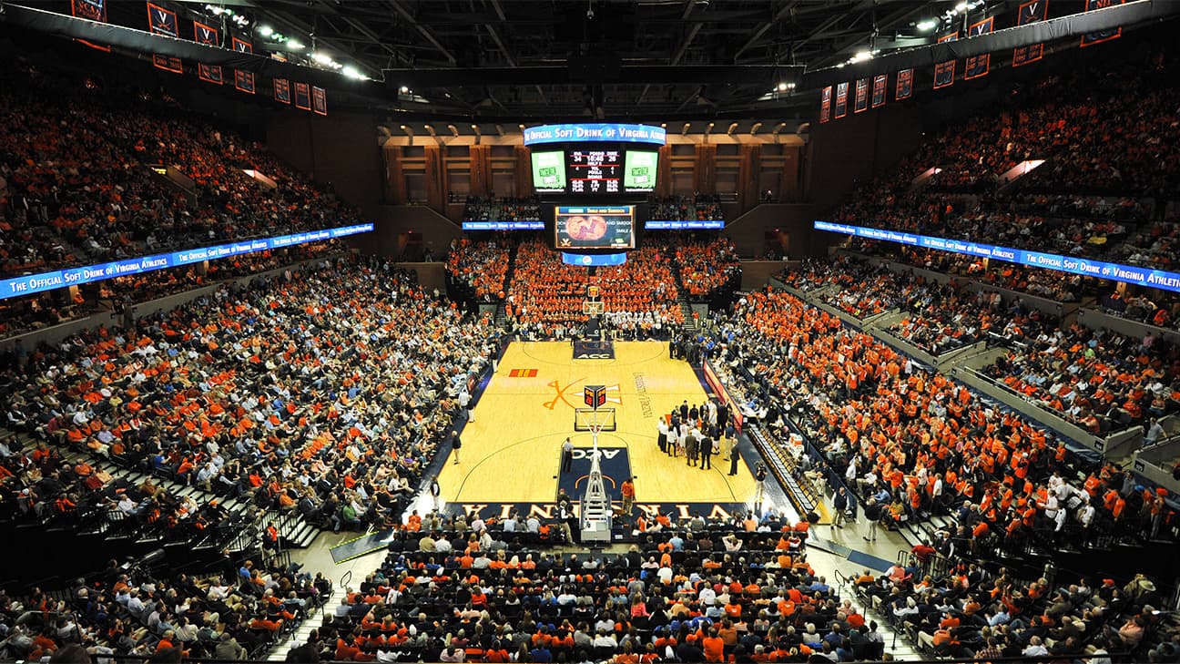 John Paul Jones Arena