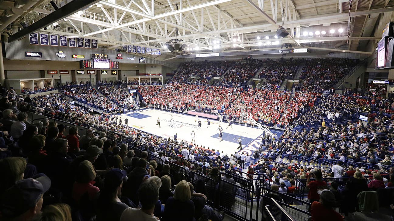 McCarthey Athletic Center