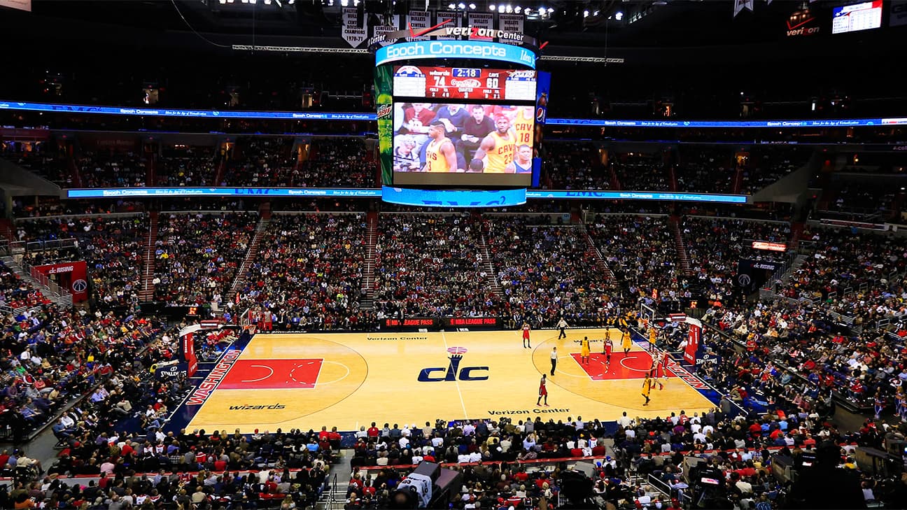 Capital One Arena