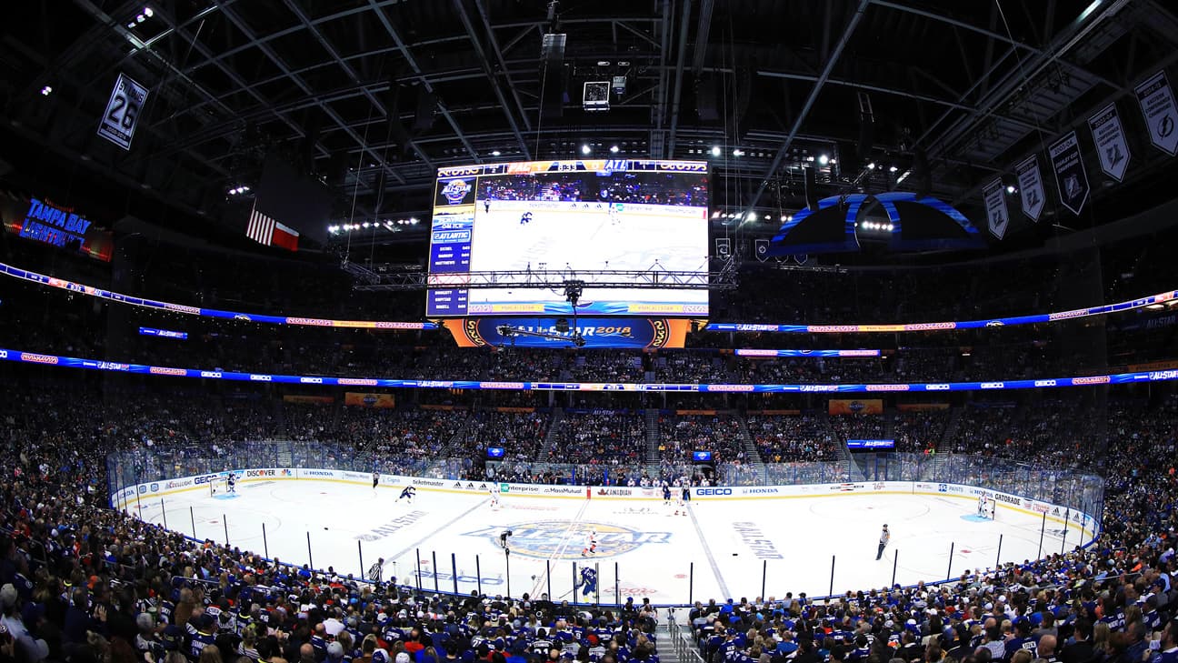 Benchmark International Arena