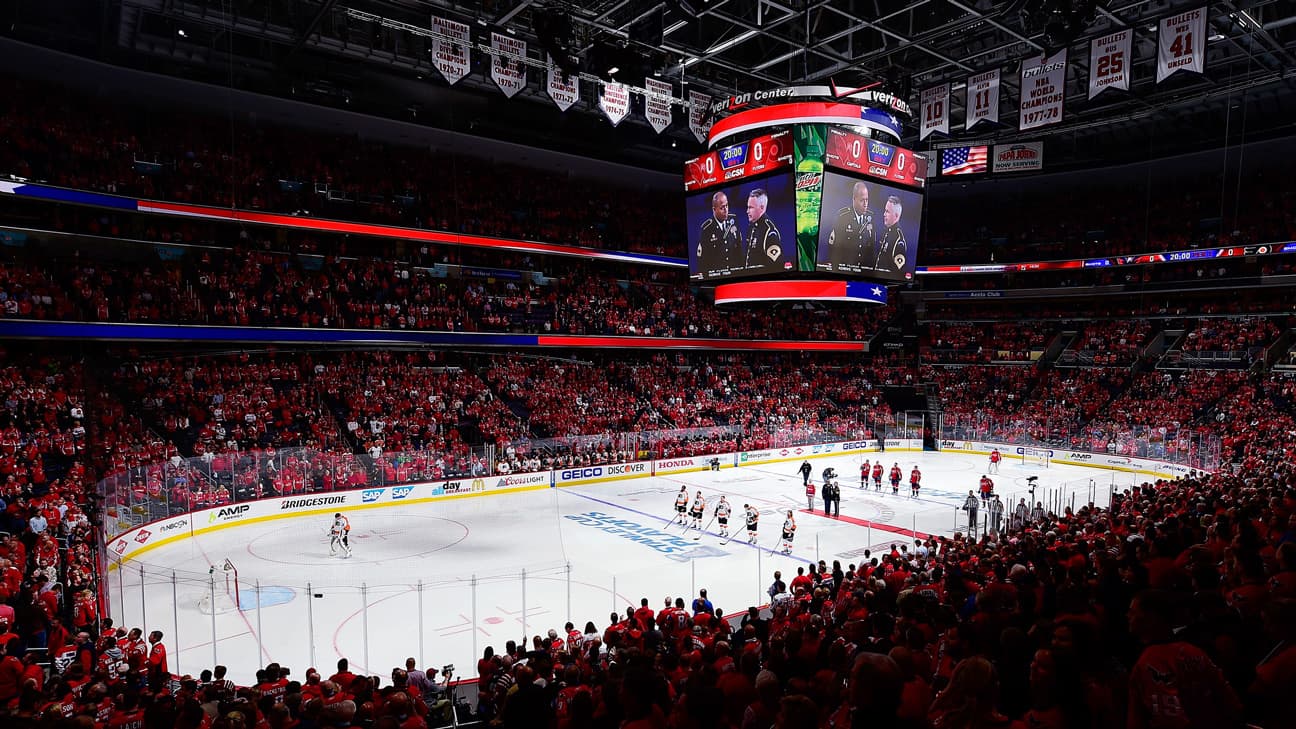 Capital One Arena