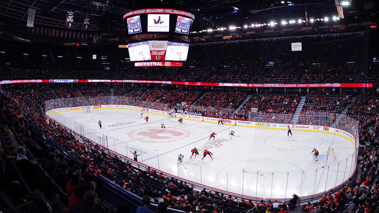 Scotiabank Saddledome
