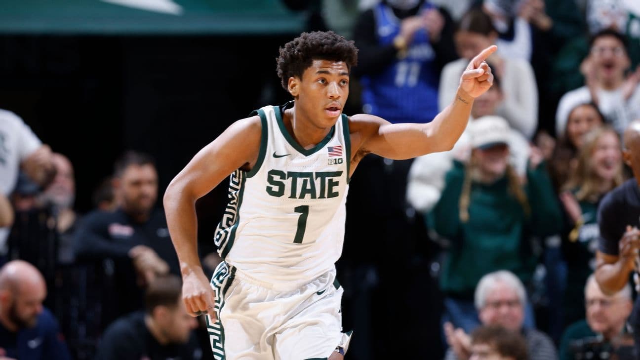 Men's NCAA basketball conference player of the year picks