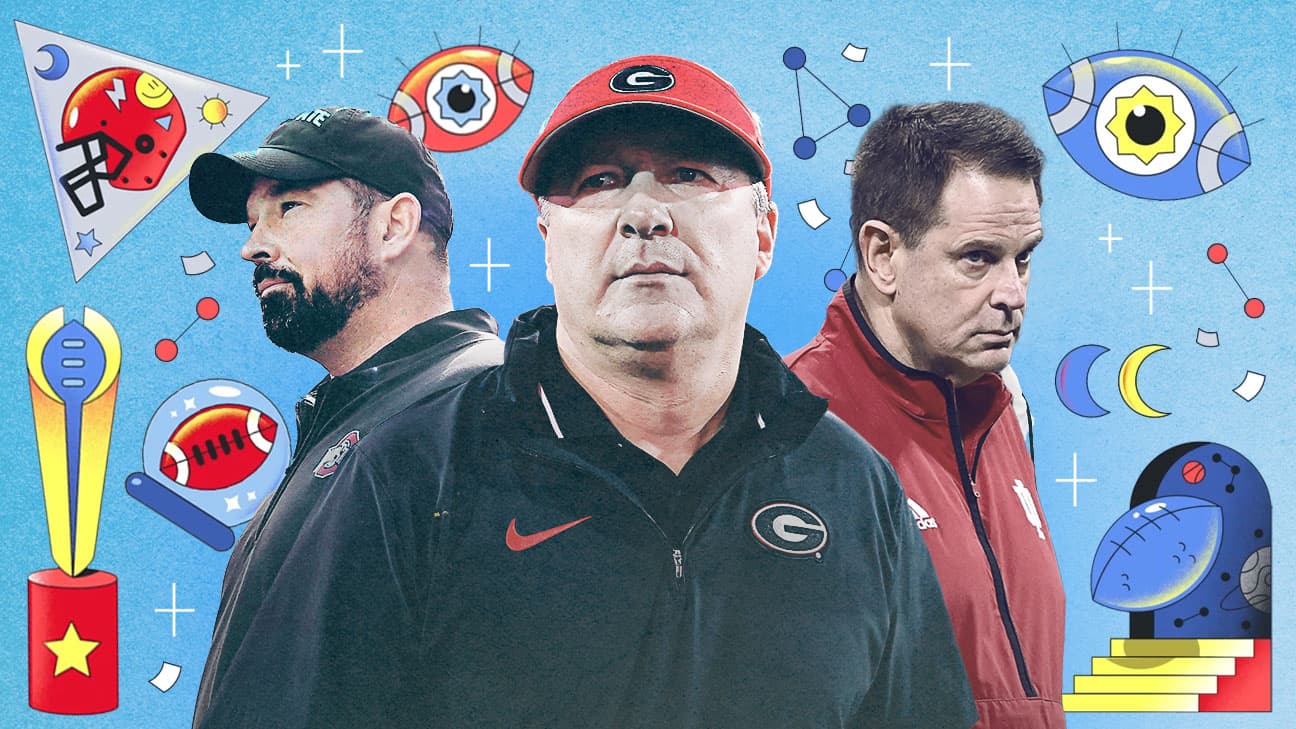 cfb_predictor_2026_upddate