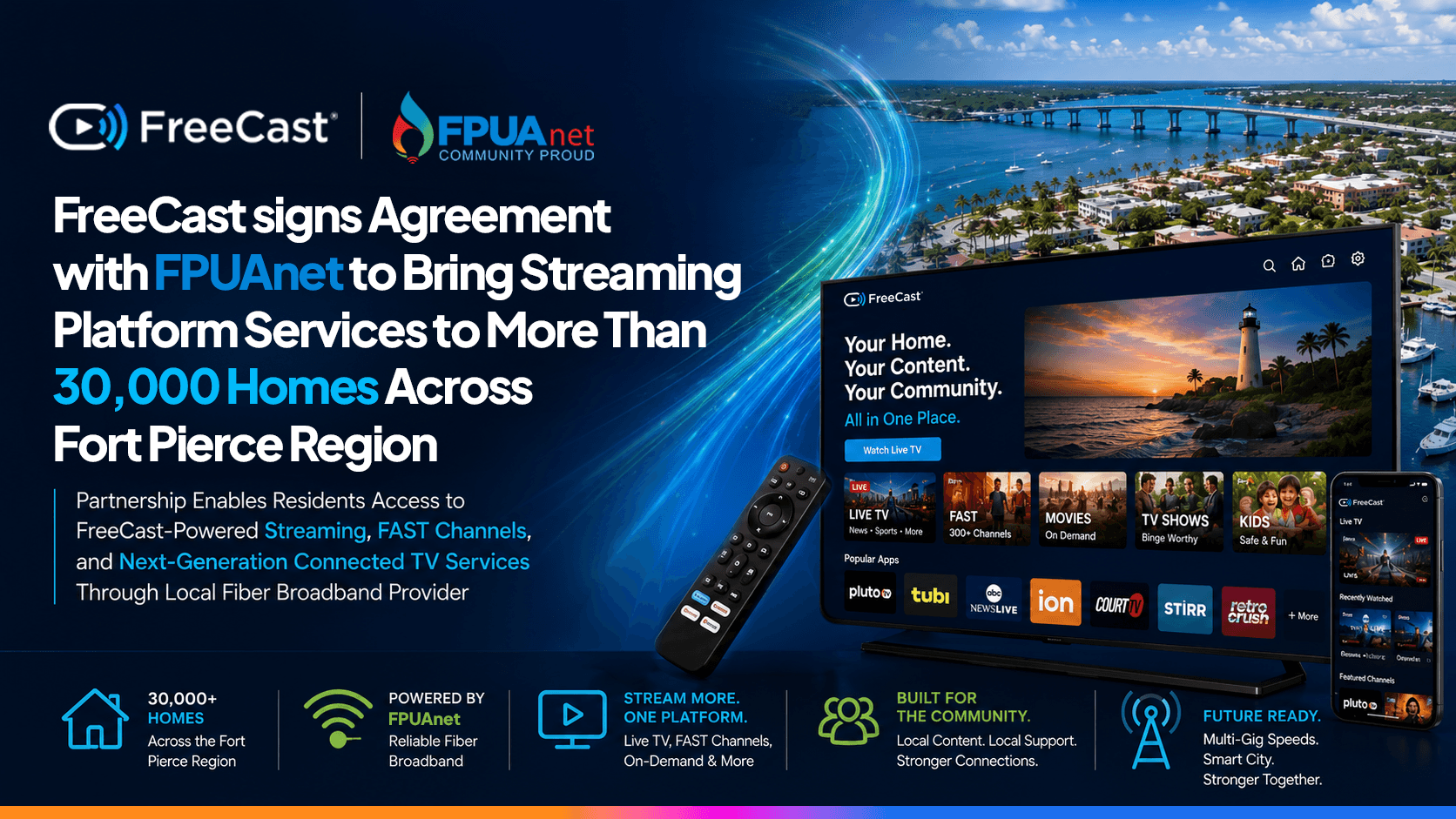 FreeCast Signs Agreement with FPUAnet