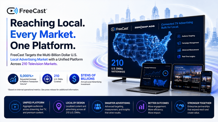 FreeCast Zer0Gap Ads connected TV advertising platform reaching all 210 U.S. DMAs with local targeting, measurement, and campaign insights.