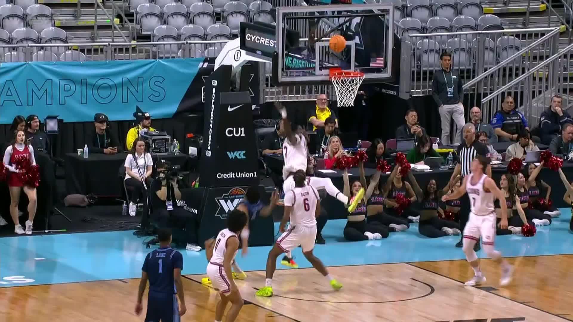 San Diego Toreros vs. Loyola Marymount Lions: Game Highlights