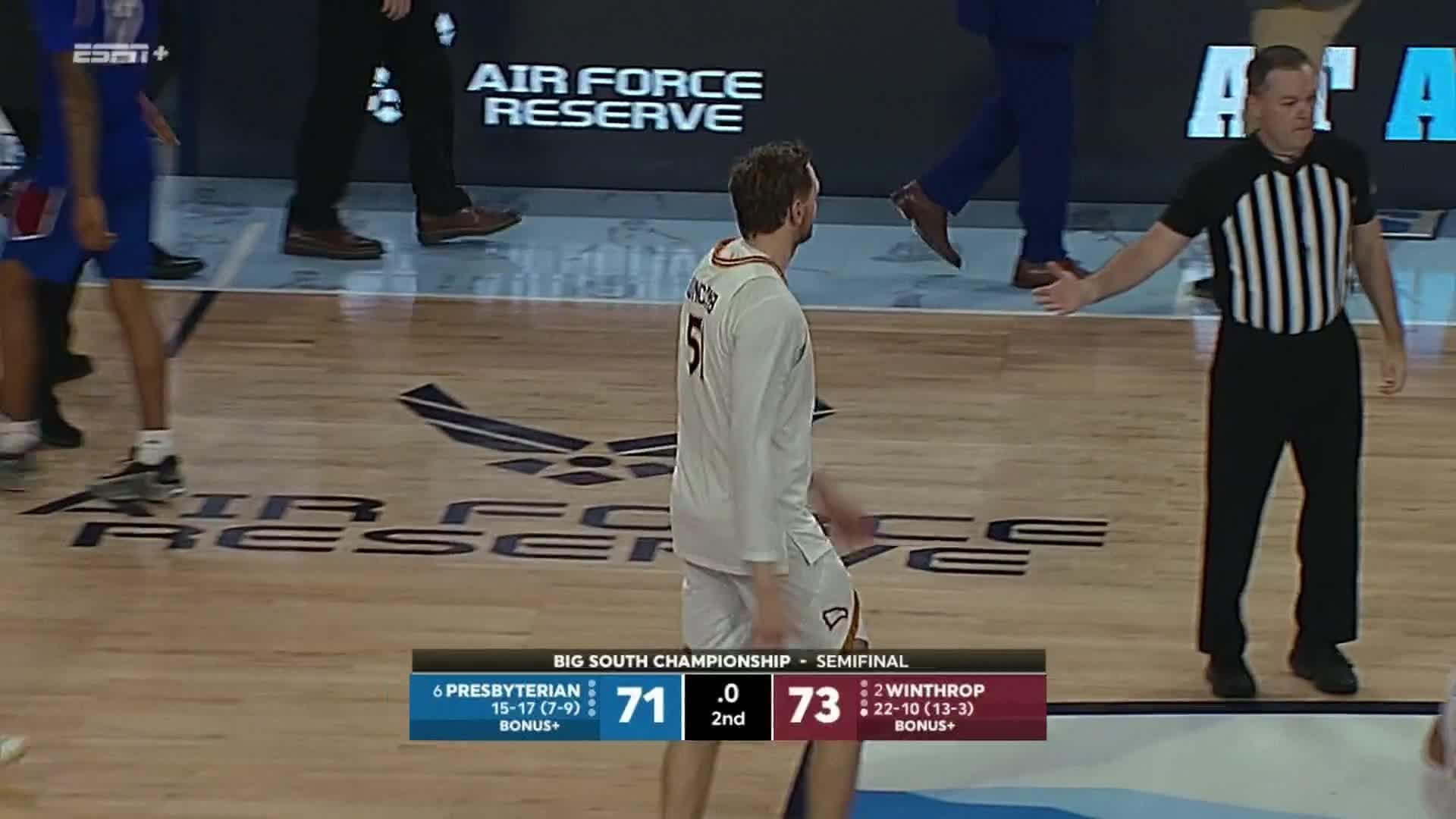 Presbyterian Blue Hose vs. Winthrop Eagles: Game Highlights