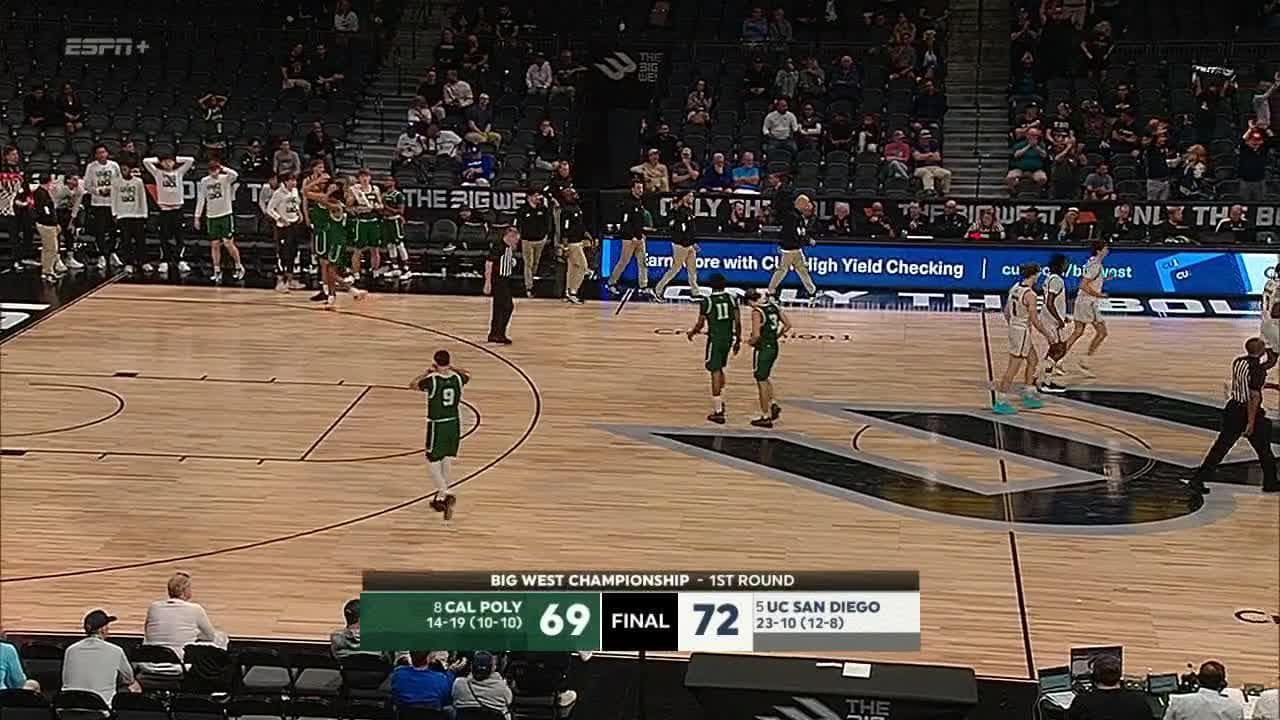Cal Poly Mustangs vs. UC San Diego Tritons: Game Highlights