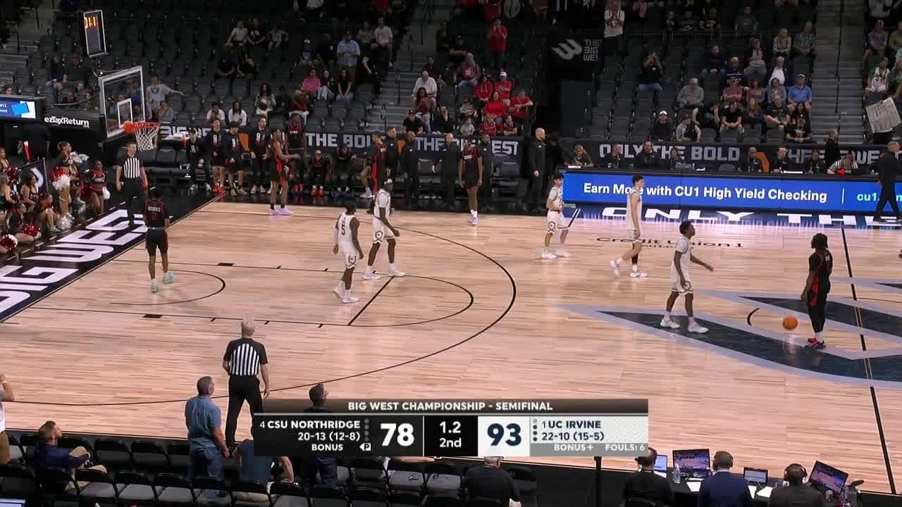 CSU Northridge Matadors vs. UC Irvine Anteaters: Game Highlights