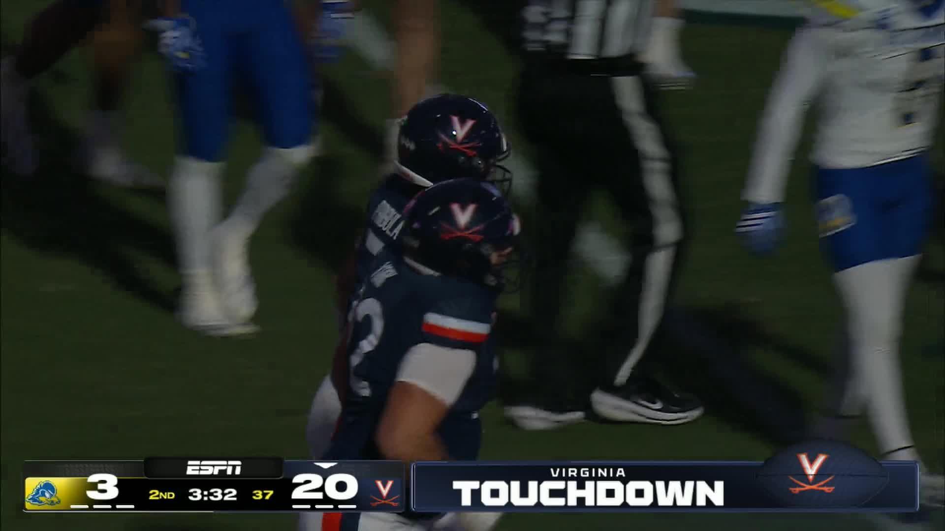 Delaware Blue Hens vs. Virginia Cavaliers: Full Highlights