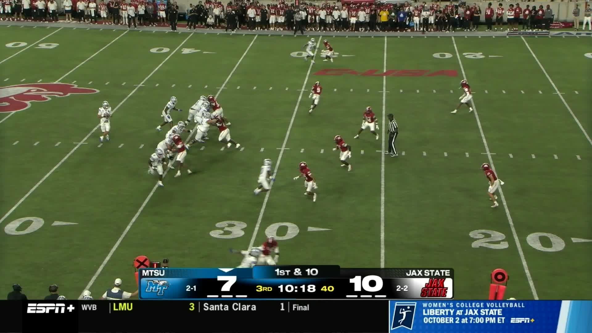Middle Tennessee Blue Raiders vs. Jacksonville State Gamecocks: Full Highlights