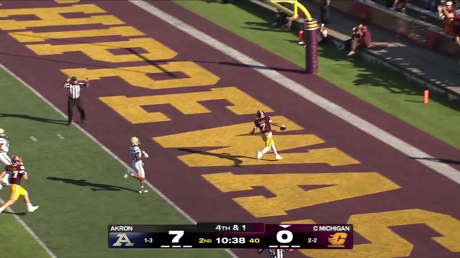 Akron Zips vs. Central Michigan Chippewas: Full Highlights