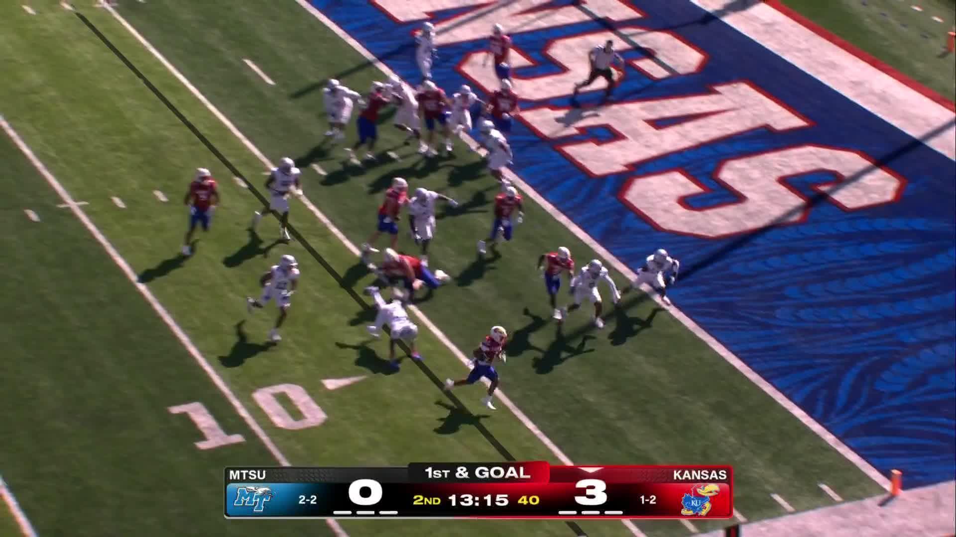Middle Tennessee Blue Raiders vs. Kansas Jayhawks: Full Highlights