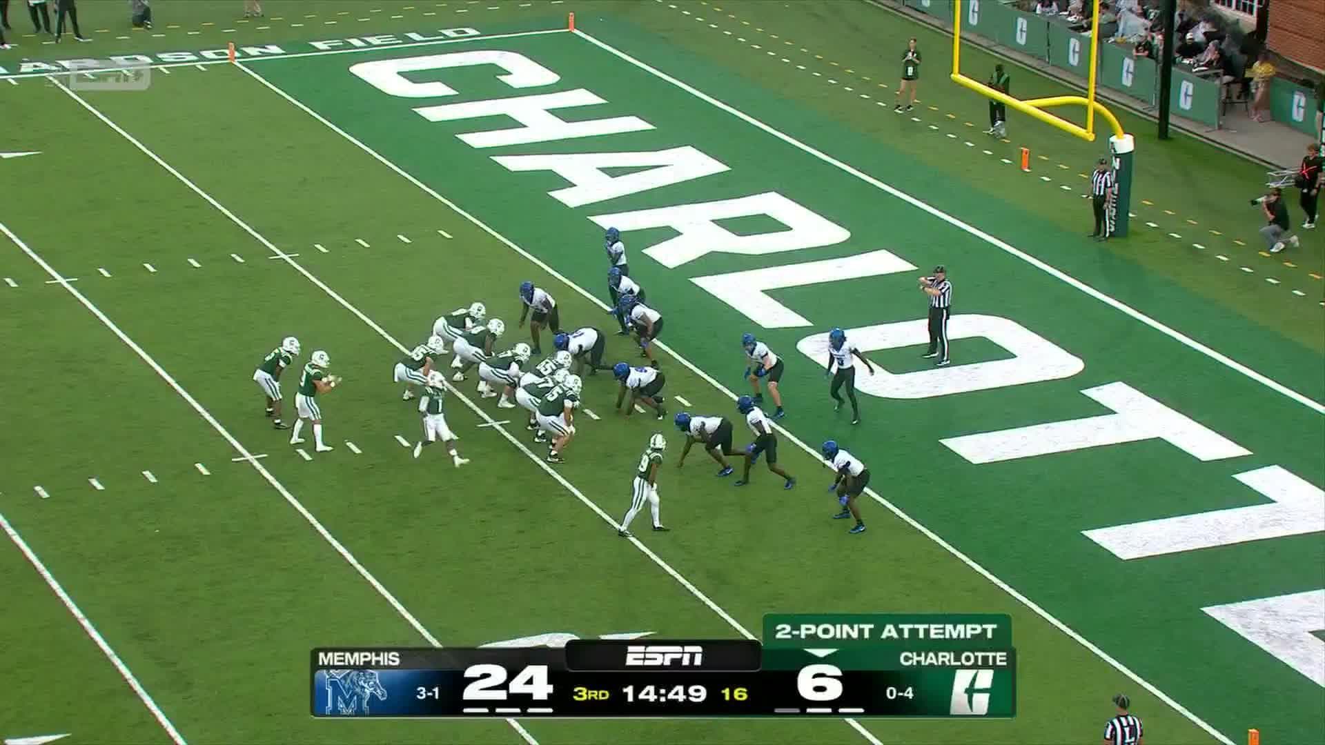 Memphis Tigers vs. Charlotte 49ers: Full Highlights