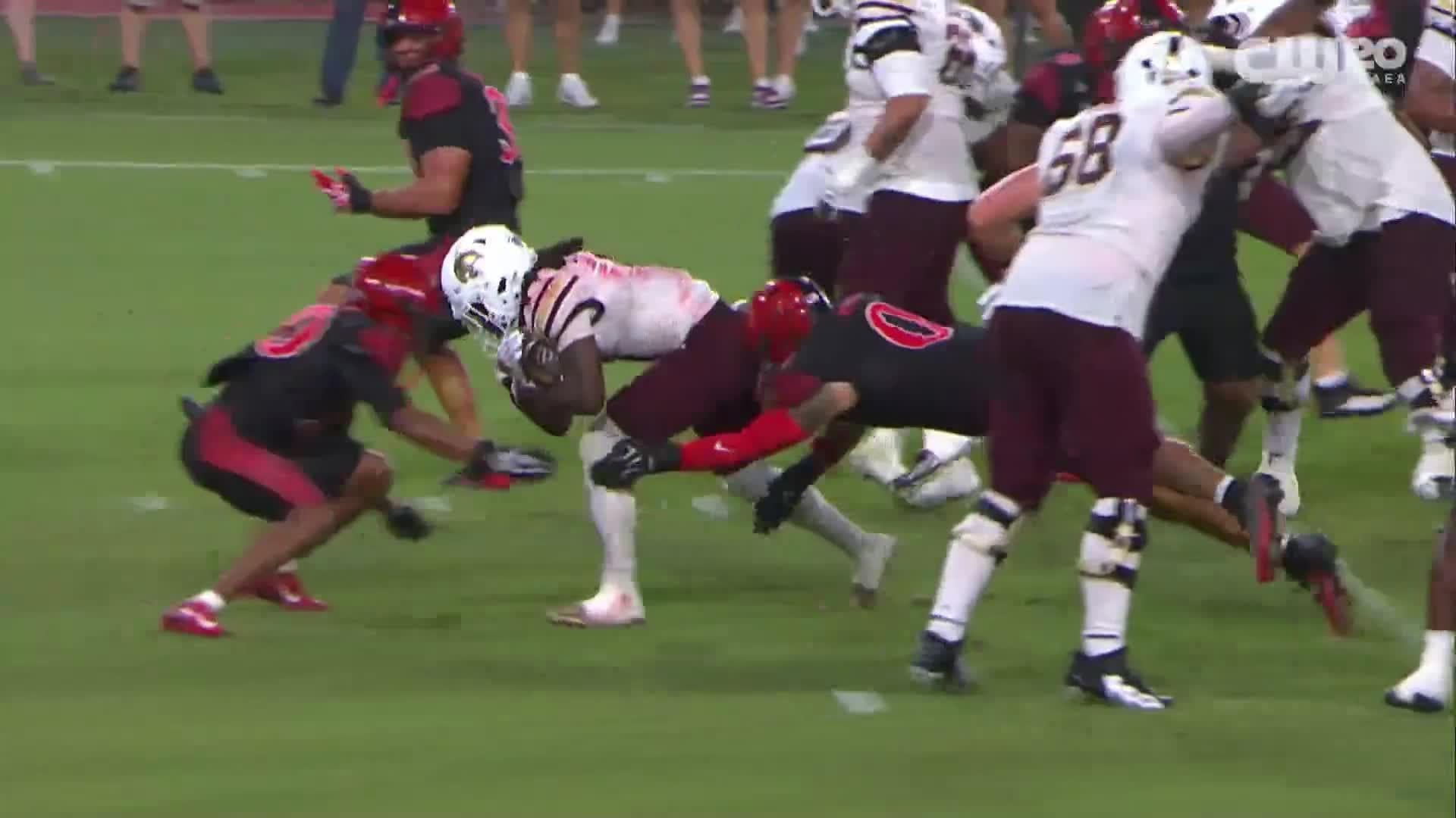 Texas State vs. San Diego State: Full Highlights