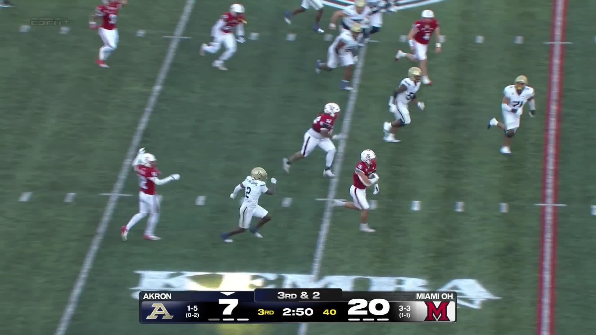 Akron Zips vs. Miami (OH) RedHawks: Full Highlights