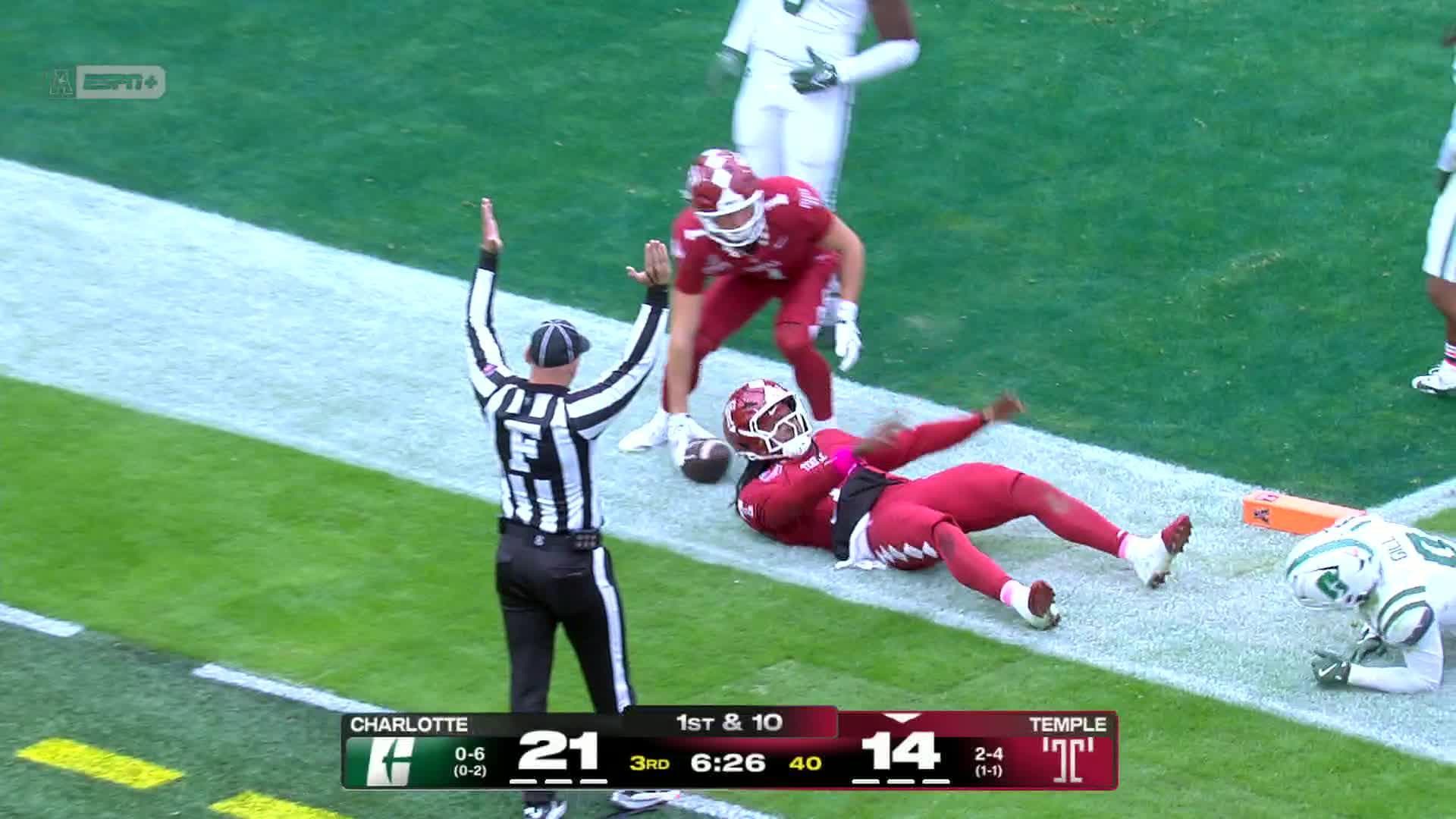 Charlotte 49ers vs. Temple Owls: Full Highlights