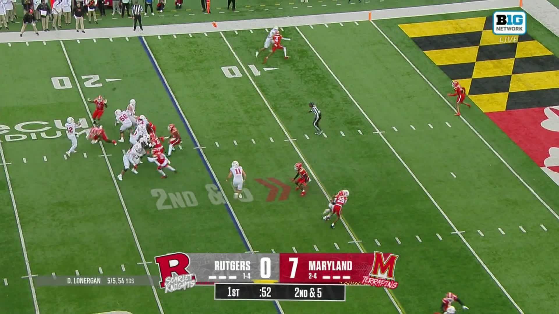 Rutgers Scarlet Knights vs. Maryland Terrapins: Full Highlights