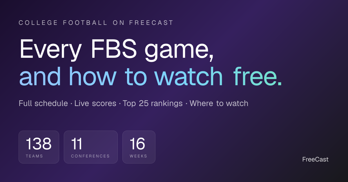 Where to Watch College Football — Schedule, Scores & TV Channels ...