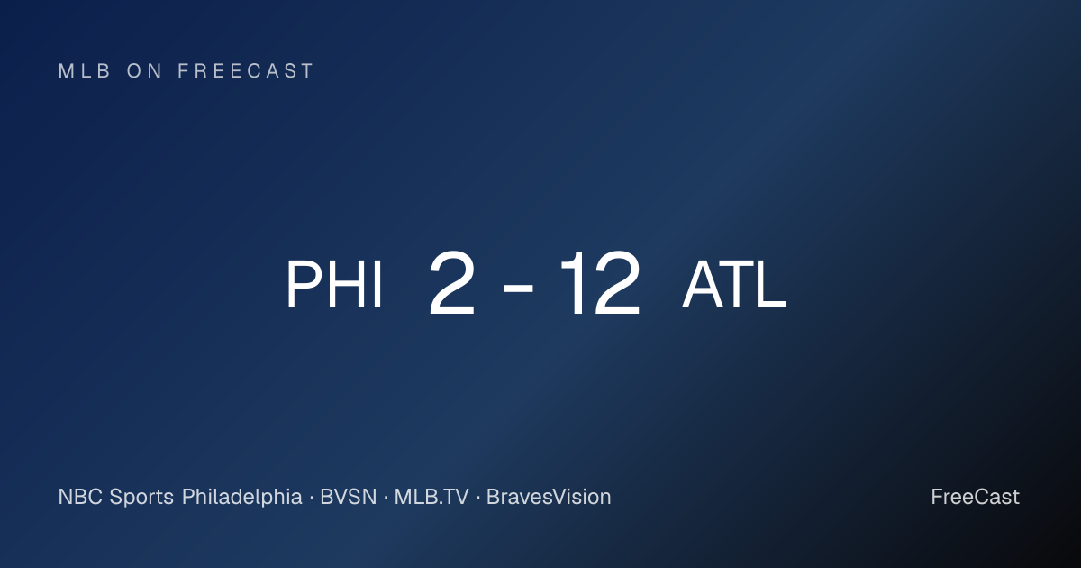 Phillies vs Braves Final Score & Box Score | FreeCast